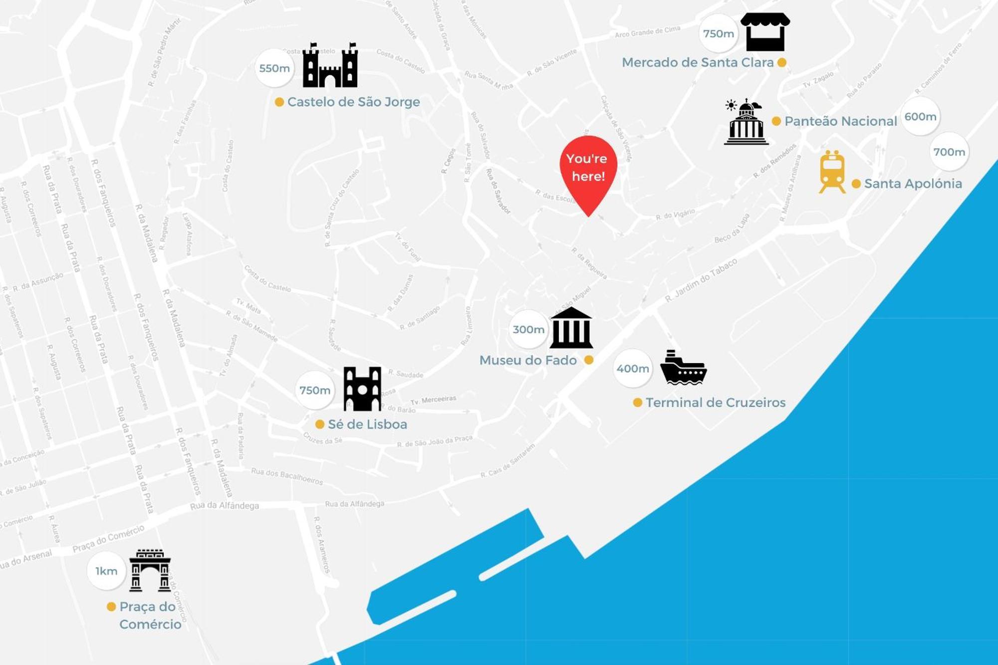 Design Apartment In Typical Alfama Lisboa المظهر الخارجي الصورة